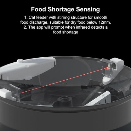 1080P HD smart pet feeder with camera- automatic (app controlled) 4L.